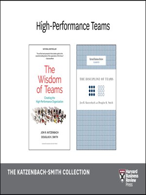 cover image of High-Performance Teams
